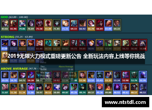 2019无限火力模式重磅更新公告 全新玩法内容上线等你挑战 2019无限火力模式重磅更新公告 全新玩法内容上线等你挑战